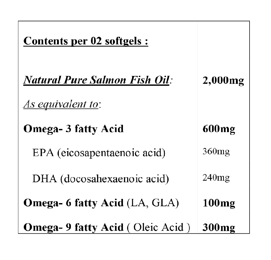 ALASK OMEGA 3,6,9